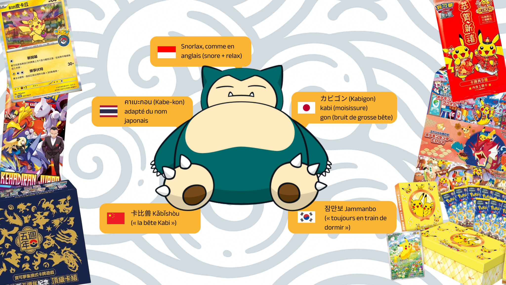 Les 6 langues asiatiques du Pokémon TCG : similitudes, différences et exclusivités